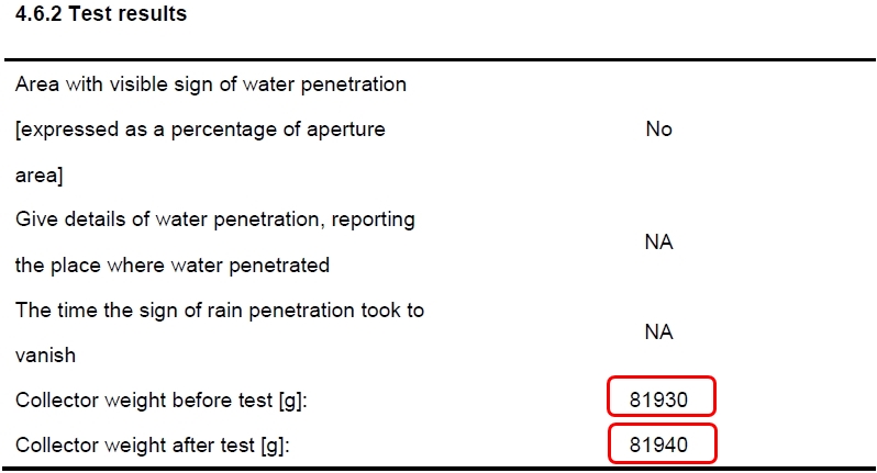 Beregnungstest Röhrenkollektoren